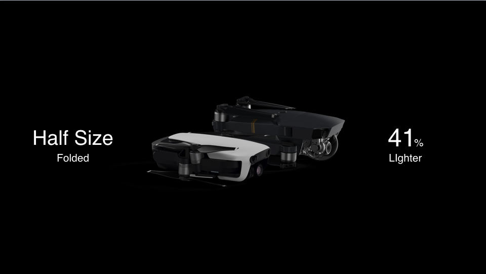 Mavic Air размеры