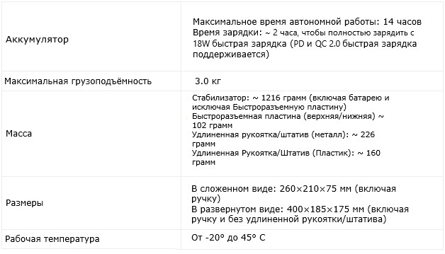 specivikacii stabilizator dji rsc 2
