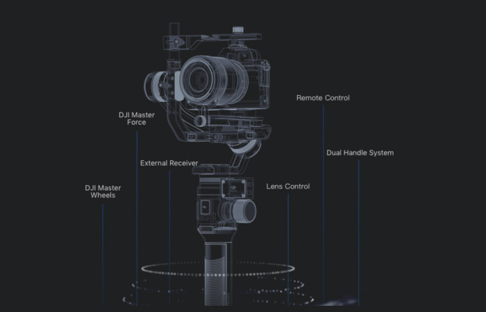 Стабилизатор зеркальных и беззеркальных камер DJI Ronin-S